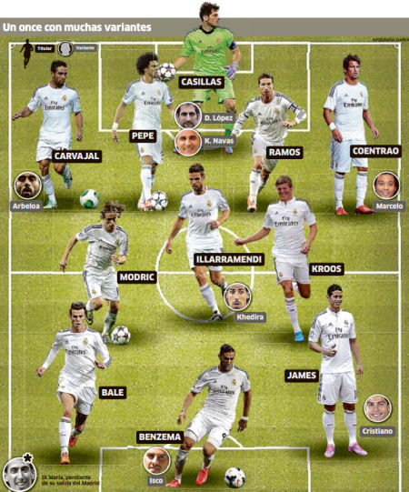 罗马因密集赛程和阵容缺人面临严峻挑战，加斯佩里尼需在压力下维持竞争力。（赛程密集又减员，罗马承压前行，加斯佩里尼力保竞争力）