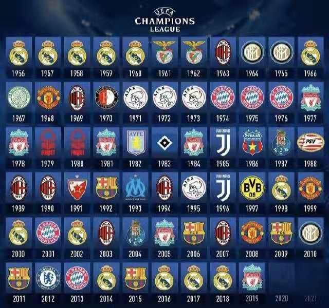 麻杆打狼两头怕？皇马战曼城或成互捅局 但瓜帅做到一点必全身而退